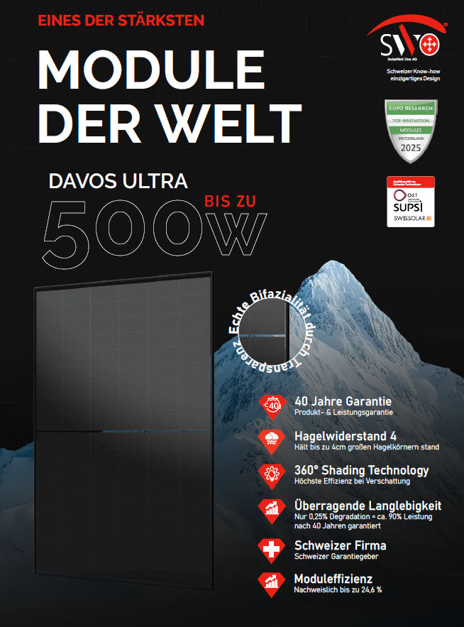 SwissWatt One DAVOS ULTRA 500 – Eines der stärksten Module der Welt